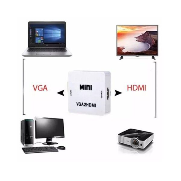 Mini Convertidor Adaptador De Señal VGA a HDMI 1080p Con Audio