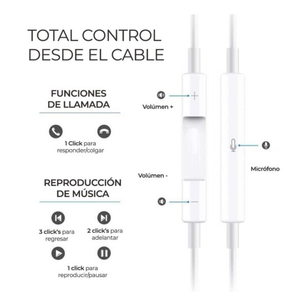 Audifonos Manos Libres Alámbricos Tipo C