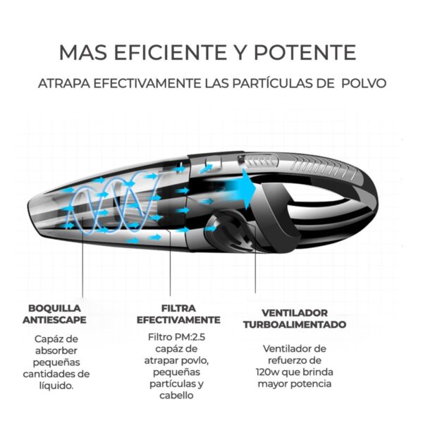 Aspiradora Portátil Recargable Inalámbrica Para Auto Incluye Accesorios