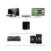 Convertidor De Audio Digital Toslink A Análogo Rca