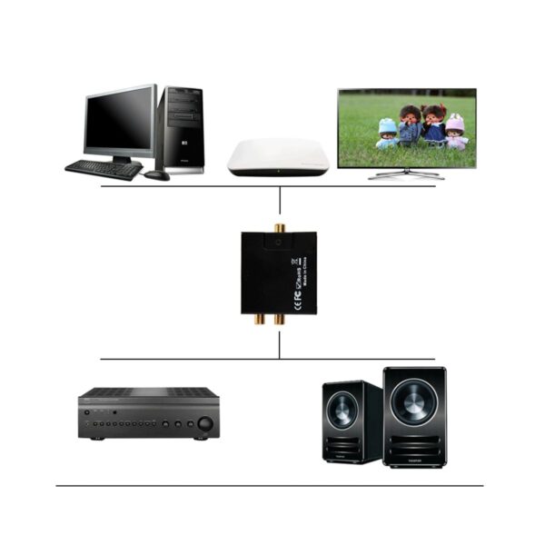 Convertidor De Audio Digital Toslink A Análogo Rca