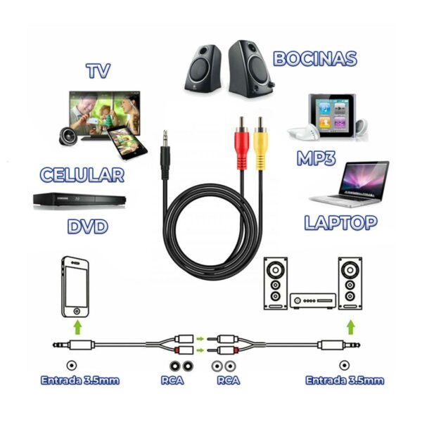 Cable Adaptador de Audio RCA a Auxiliar 3.5 mm