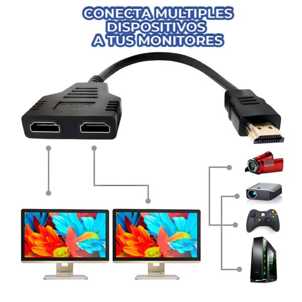 Cable Splitter de 1 HDMI a 2 HDMI