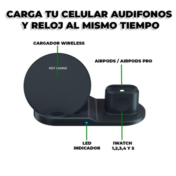 3 En 1 Cargador Inalambrico Compatible Con Samsung Xiaomi Motorola iPhone iWatch AirPods
