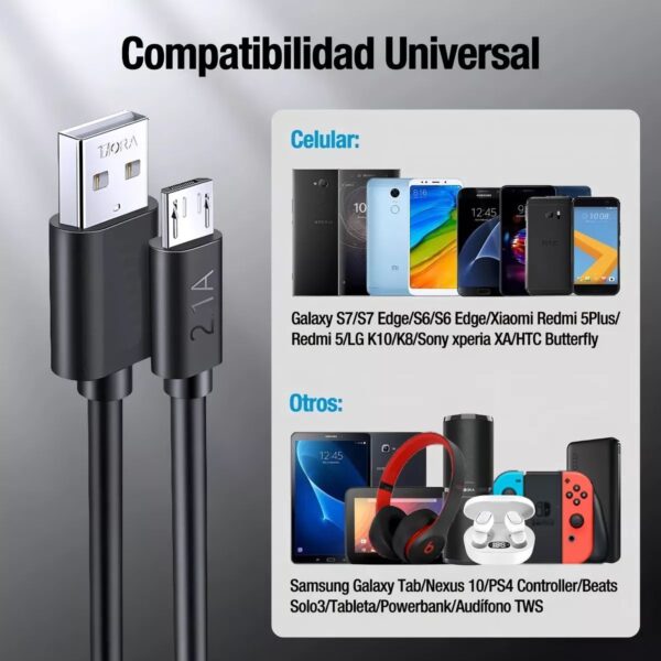 Cable Micro USB de Carga y Datos 1mt