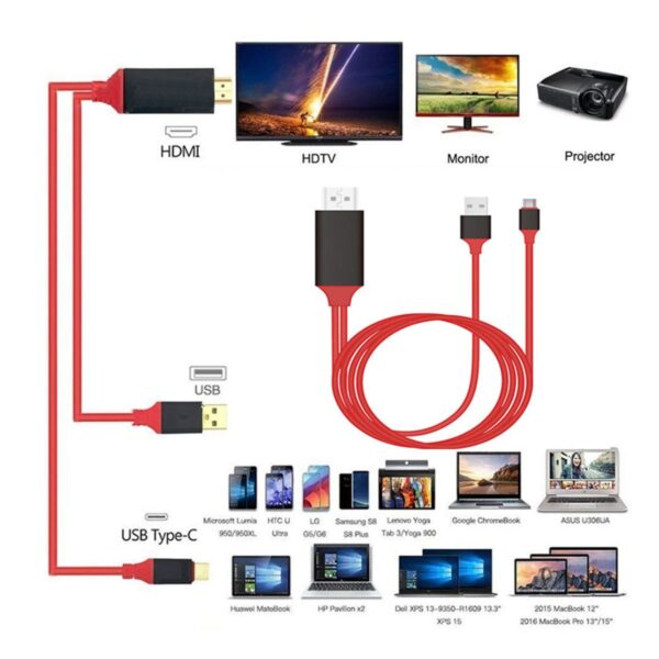 Cable Adaptador De Usb Tipo C A Hdmi Compatible Con Celulares Pc Mac