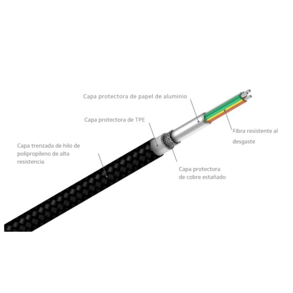 Xiaomi Mi Type-C Braided Cable USB A a USB Tipo C 1 m