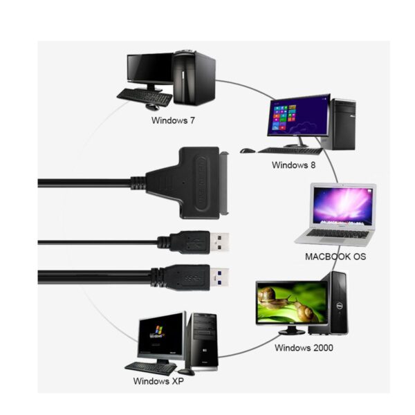 Adaptador de Disco Duro o Unidad de Estado Solido Sata 2.5mm a USB