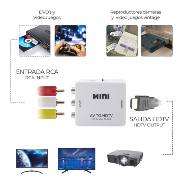 Adaptador Convertidor de Audio y Video RCA a HDMI 1080p