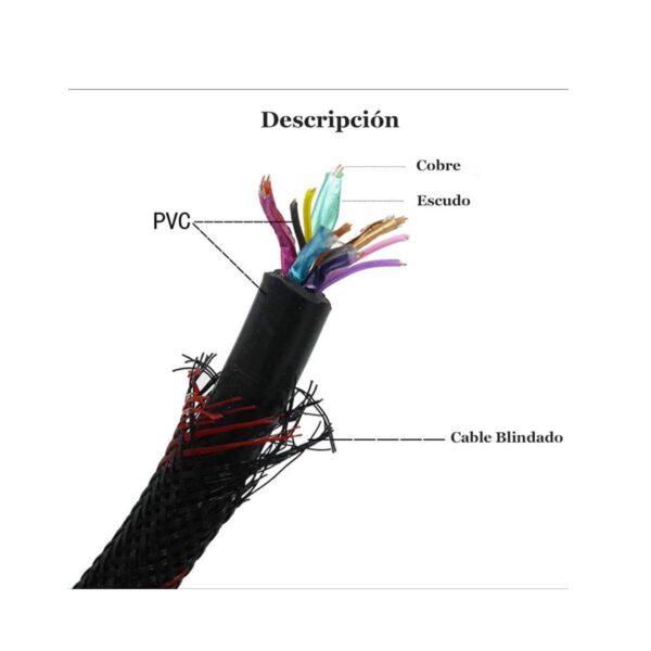 Cable HDMI Macho - Macho de Uso Rudo