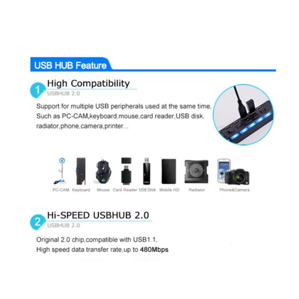 Hub USB 2.0 7 Puertos Con Interruptores Individuales Para PC o Laptop