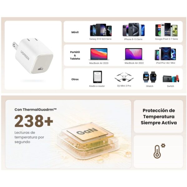 Ugreen Cargador Mini de 20W Serie Nexode Equipo Certificado Para Samsung y Apple