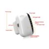 Repetidor Extensor de Señal WIFI Inalambrico 300Mbps