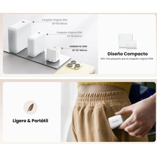 Ugreen Cargador Mini de 20W Serie Nexode Equipo Certificado Para Samsung y Apple