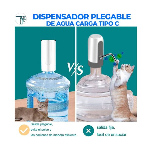 Bomba Dispensador Recargable De Agua Abatible