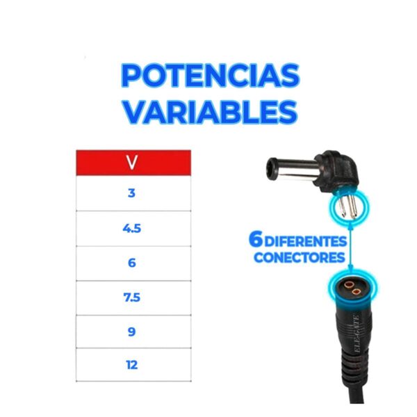Eliminador Adaptador de Corriente AC Universal 30W 12V 6 En 1
