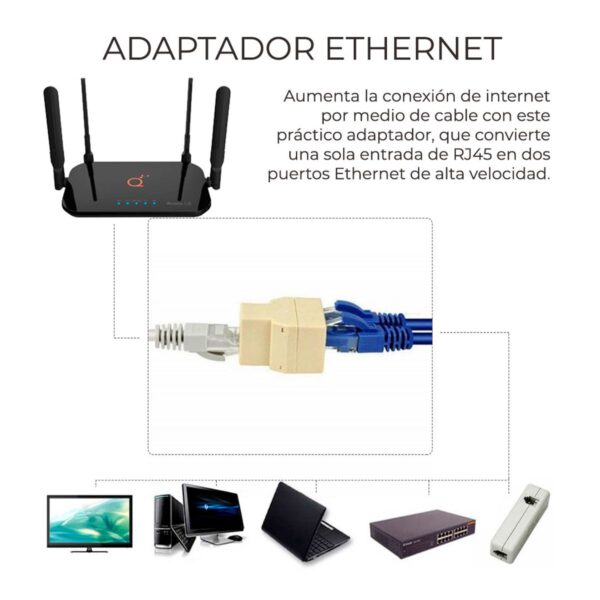 Adaptador Splitter Ethernet Rj45 1 Jack A 2 Jacks 8 Hilos
