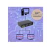 Divisor Activo Splitter Duplica 1 Salida a 2 Salidas VGA