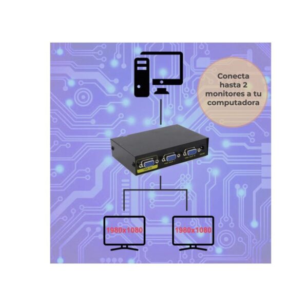 Divisor Activo Splitter Duplica 1 Salida a 2 Salidas VGA