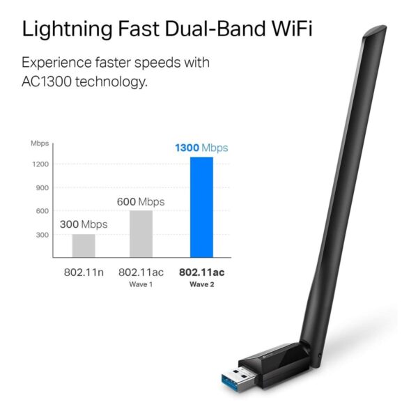 TP-LINK Antena WIFI Adaptador de Red USB ARCHER T3U PLUS  WLAN  867Mbit/s