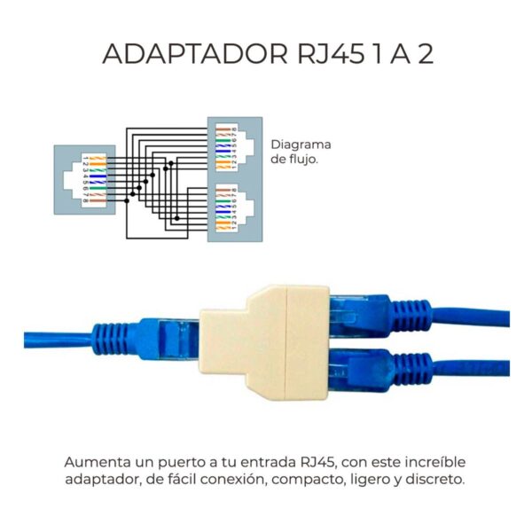 Adaptador Splitter Ethernet Rj45 1 Jack A 2 Jacks 8 Hilos