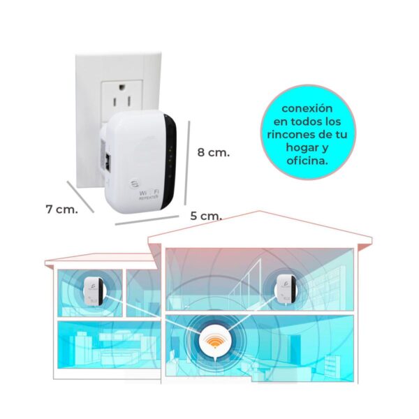Repetidor Extensor de Señal WIFI Inalambrico 300Mbps