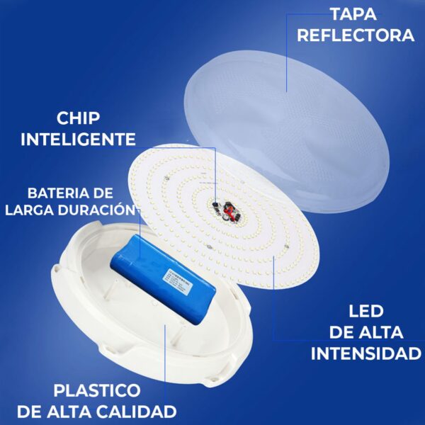 Lámpara Solar LED Circular con Control Remoto – Iluminación Inteligente y Eficiente para Exteriores