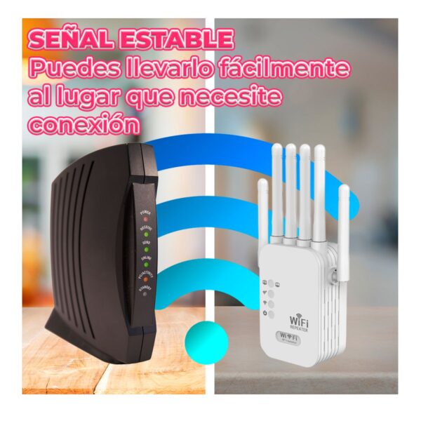 Repetidor Extensor de Señal WiFi de 1200 Mbps con 6 Antenas y Tecnología Dual Band 2.4 GHz + 5 GHz