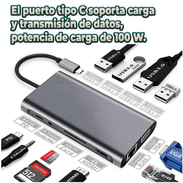 Hub USB Tipo C 11 en 1 Adaptador Multipuerto con HDMI, VGA, USB 3.0, SD/TF, LAN