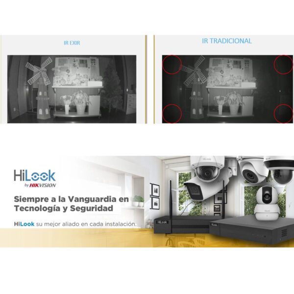 Hilook Camara Domo TurboHD 2mpx 1080p Lente 2.8 mm 20 mts IR EXIR TVI-AHD-CVI-CVBS IP66 Metal