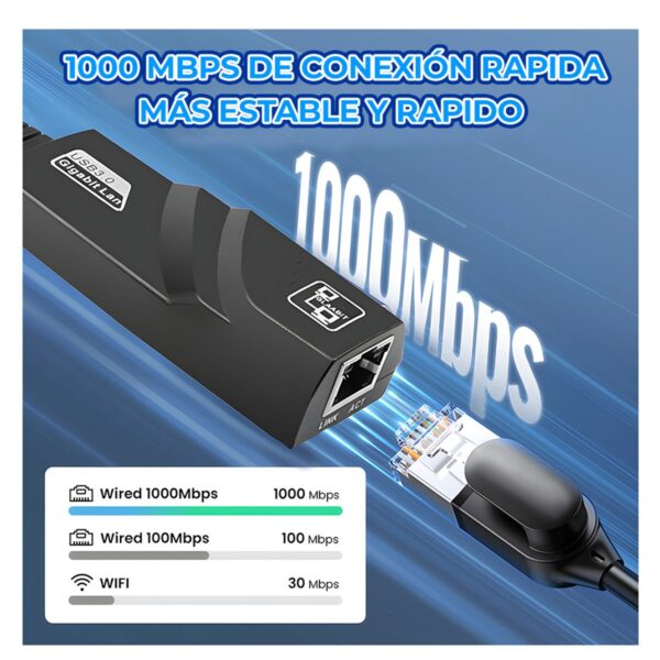 Adaptador Ethernet USB-C a Gigabit 10/100/1000 Mbps Compatible con PC, Notebook y Mac