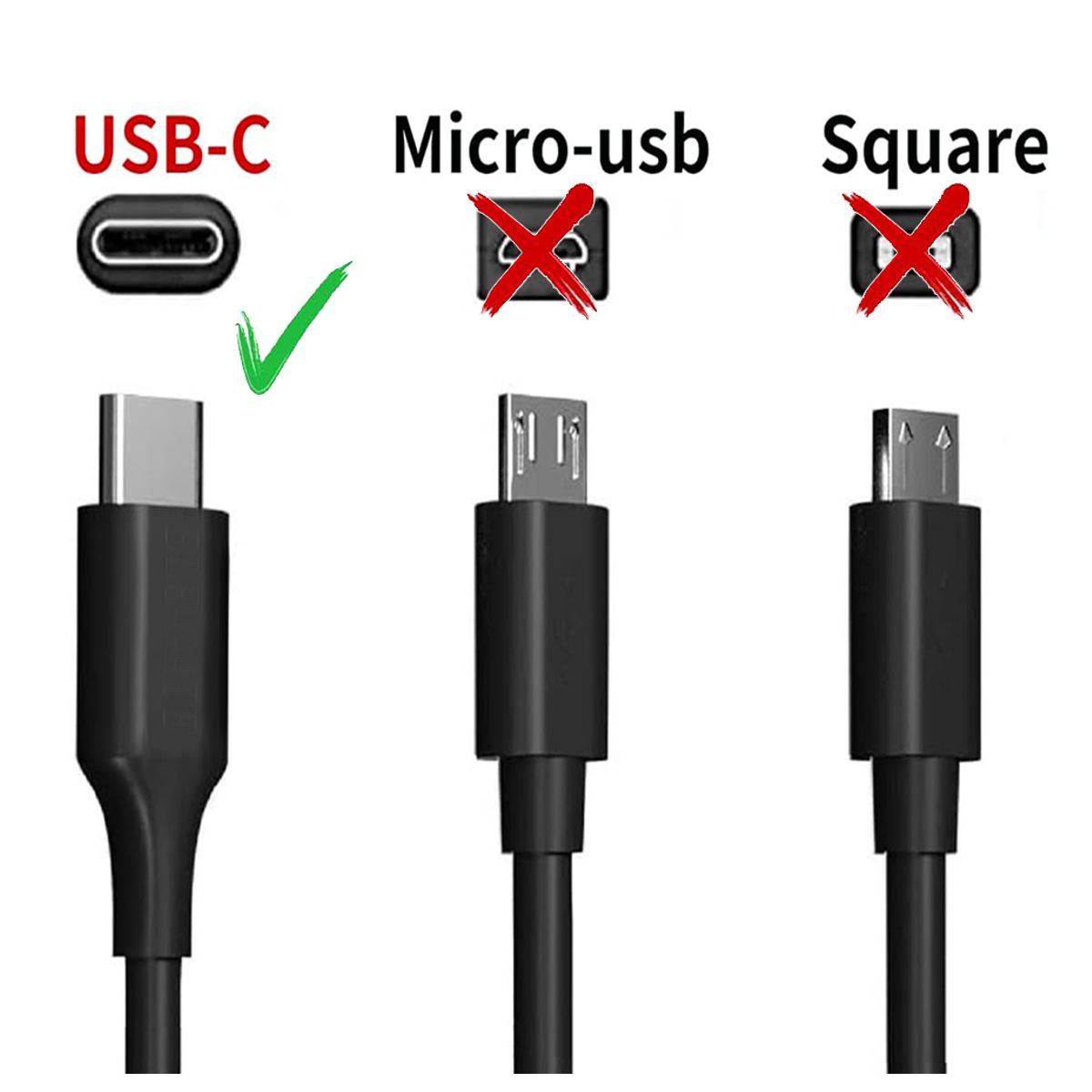 Adaptador Universal 100W Tipo-C Cuadrado Carga Rápida y Segura para Laptops y Celulares y Otros Dispositivos