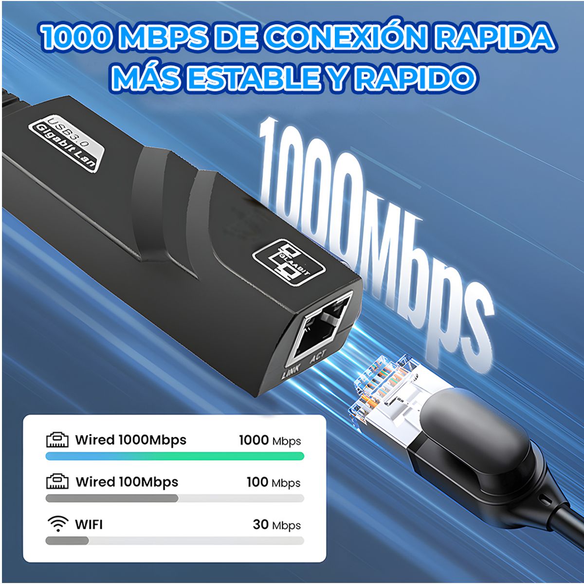 Adaptador Ethernet USB-C a Gigabit 10/100/1000 Mbps Compatible con PC, Notebook y Mac