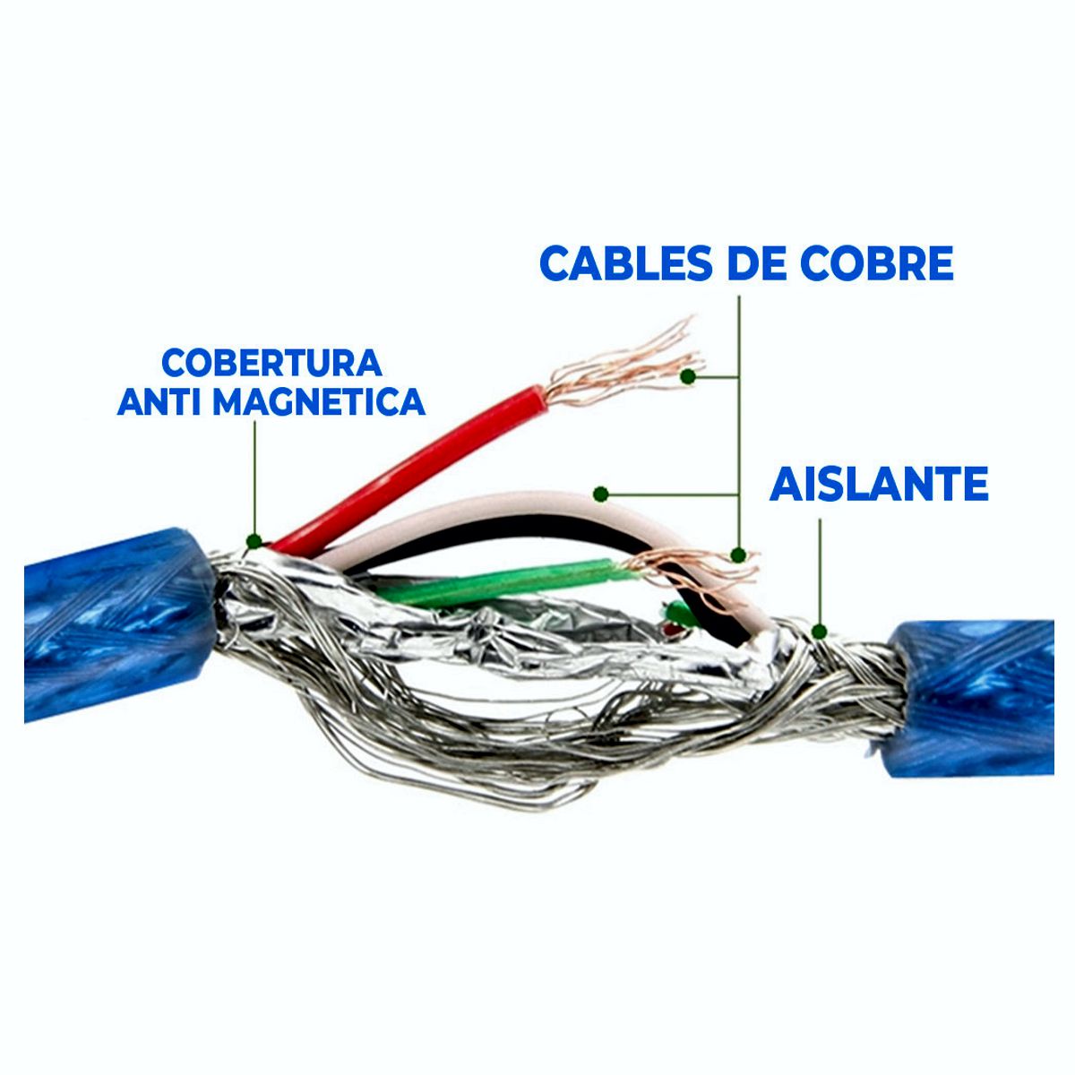 Cable de Extensión USB 2.0 Macho-Hembra de 5 Metros Conexión Estable para Datos y Periféricos
