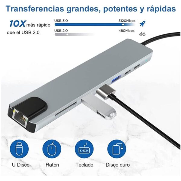 Hub USB 3.0 de Alta Velocidad  8 Puertos  Salida Tipo C - HDMI - ETHERNET