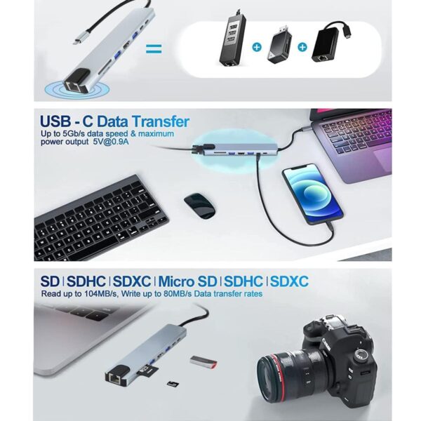 Hub USB 3.0 de Alta Velocidad  8 Puertos  Salida Tipo C - HDMI - ETHERNET