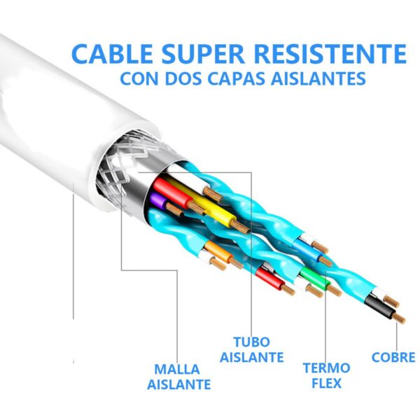 Conecta en Ultra Definición Cable USB-C a DisplayPort 4K Premium 1.8m