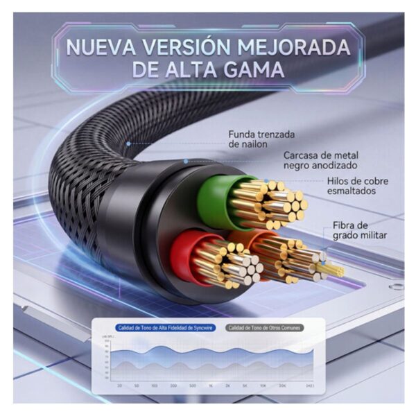 Cable Audio USB-C a Jack 3.5mm 1.5m Conexión Clara y Compatibilidad Universal