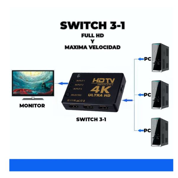 Switch HDMI 4K 3 Puertos con Control Remoto  Conecta Consolas y PC en una Sola Pantalla