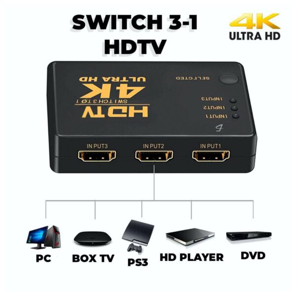 Switch HDMI 4K 3 Puertos con Control Remoto  Conecta Consolas y PC en una Sola Pantalla