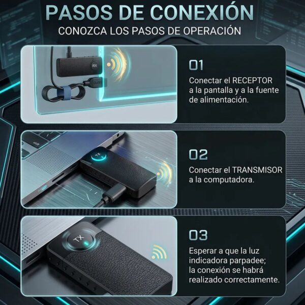 Transmisor y Receptor HDMI Inalámbrico 50mt Plug and Play con Soporte de Resolución 4K y 1080p