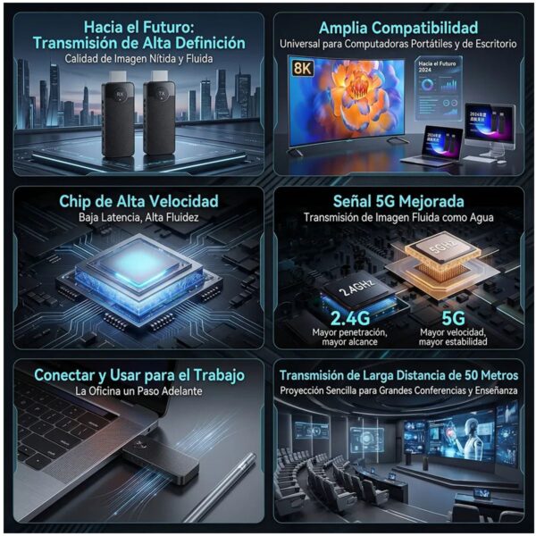 Transmisor y Receptor HDMI Inalámbrico 50mt Plug and Play con Soporte de Resolución 4K y 1080p