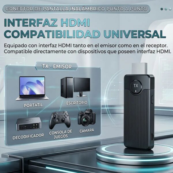Transmisor y Receptor HDMI Inalámbrico 50mt Plug and Play con Soporte de Resolución 4K y 1080p